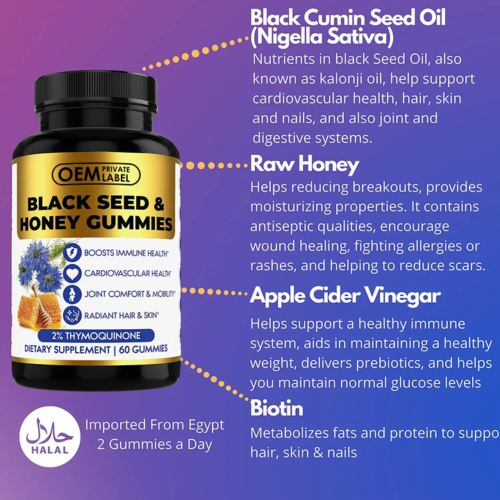 Hb57534a0c7904913a86d39bd938e23f7D.png_720x720q50.png Vegan Blueberry Honey Gummies Halal