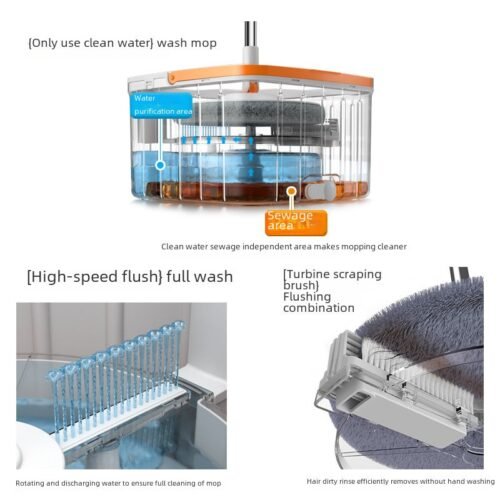 O1CN014GTEVw1Bs2x3plhua_0-0-cib.jpg Hands-Free Rotating Flat Mop Set
